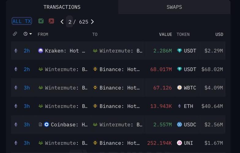 binance transfer time eth,Understanding Binance Transfer Time for ETH: A Comprehensive Guide