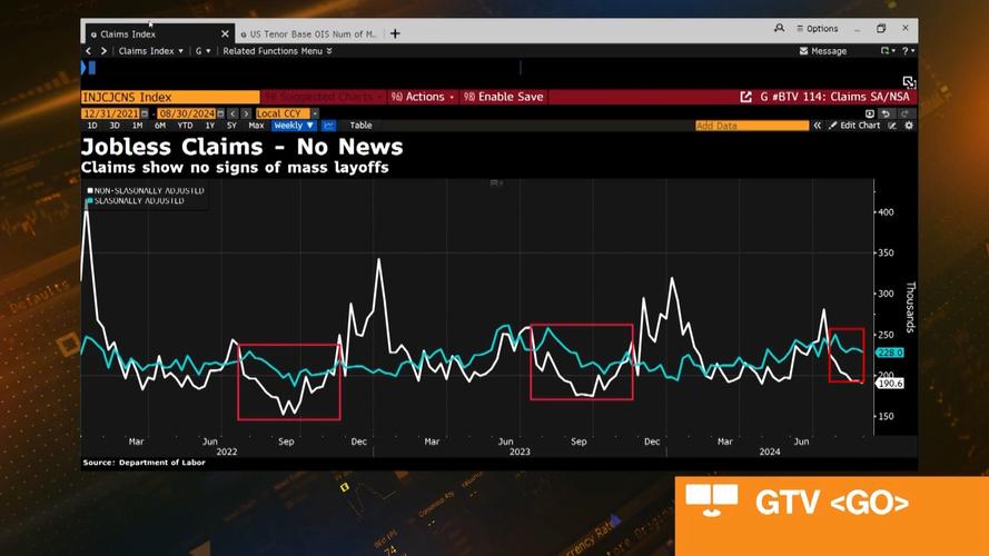 bloomberg eth rate,Bloomberg ETH Rate: A Comprehensive Overview