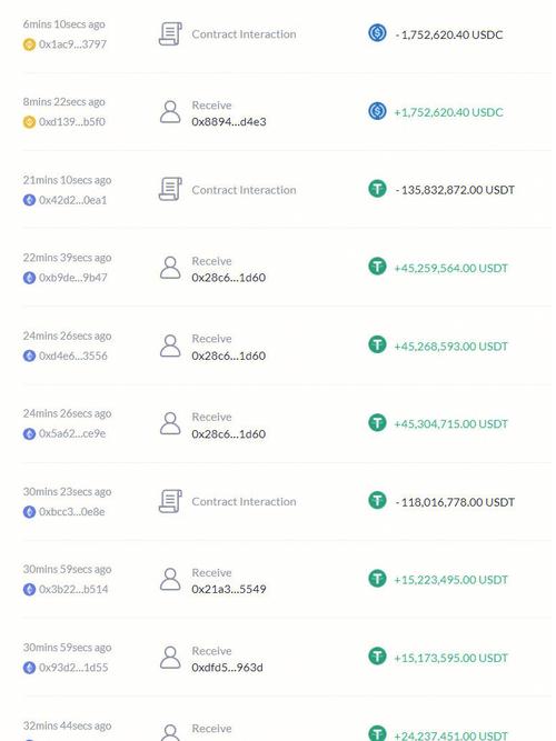 binance eth stacking,Understanding Binance ETH Staking: A Comprehensive Guide for You