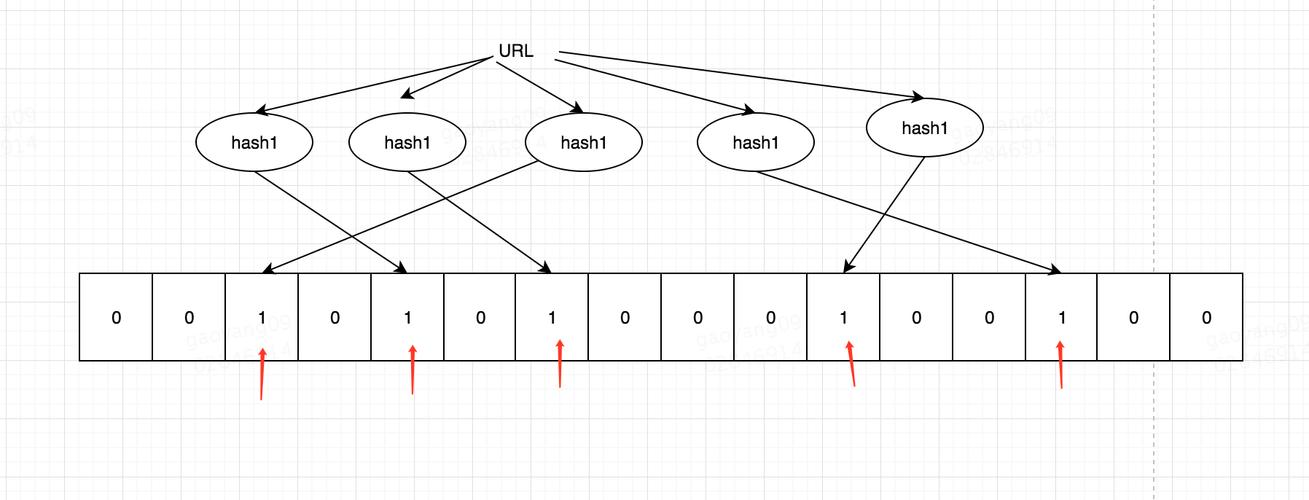 bloom io token eth,Bloom IO Token ETH: A Comprehensive Overview