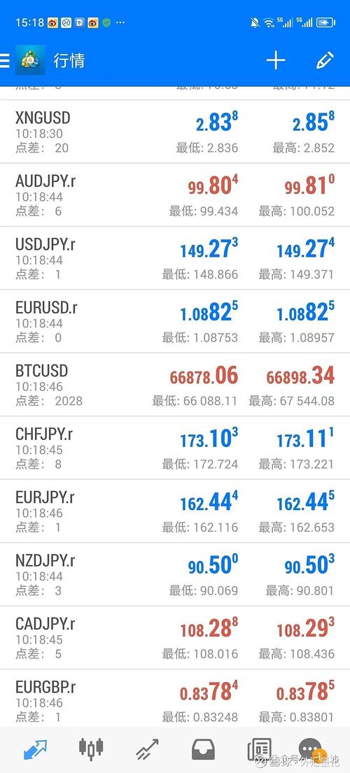 65 000 eth to usd,Understanding the Conversion of 65,000 ETH to USD: A Comprehensive Guide