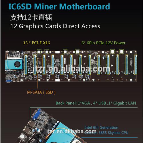 best gpu card for mining eth,Best GPU Card for Mining ETH: A Comprehensive Guide