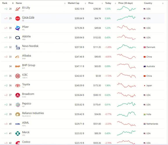 ada vs eth market cap,Understanding the Market Cap Rivalry: ADA vs ETH