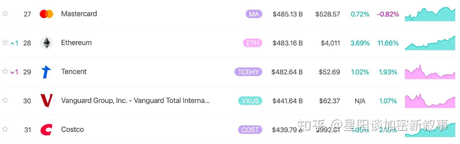 best eth miner 2021,Best ETH Miners 2021: A Comprehensive Guide