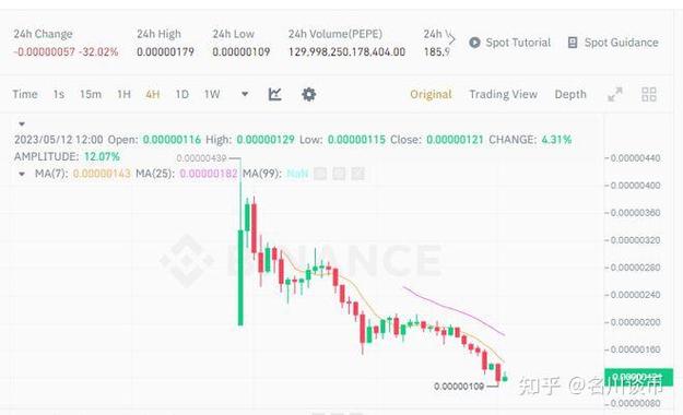 brc to eth,BRC to ETH: A Comprehensive Guide