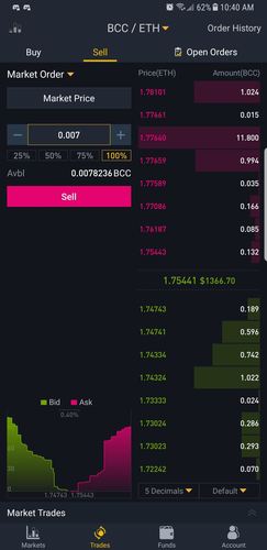 binance eth interest,Understanding Binance ETH Interest: A Comprehensive Guide