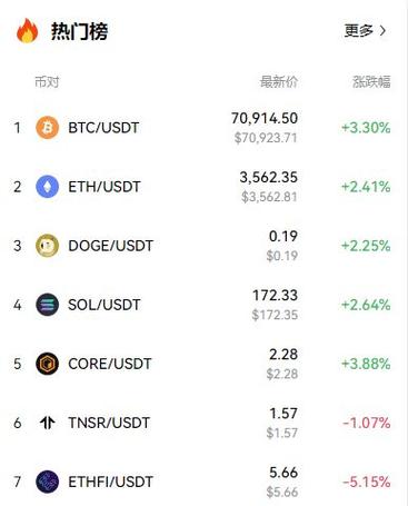 bittrex stellar eth,Bittrex Stellar ETH: A Comprehensive Guide