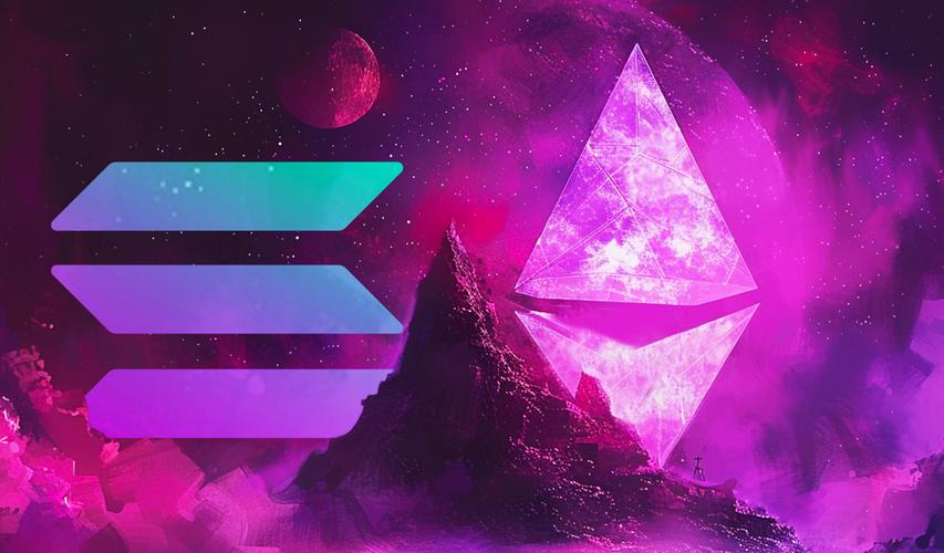 best bridge from eth to solana,Best Bridge from ETH to Solana: A Comprehensive Guide