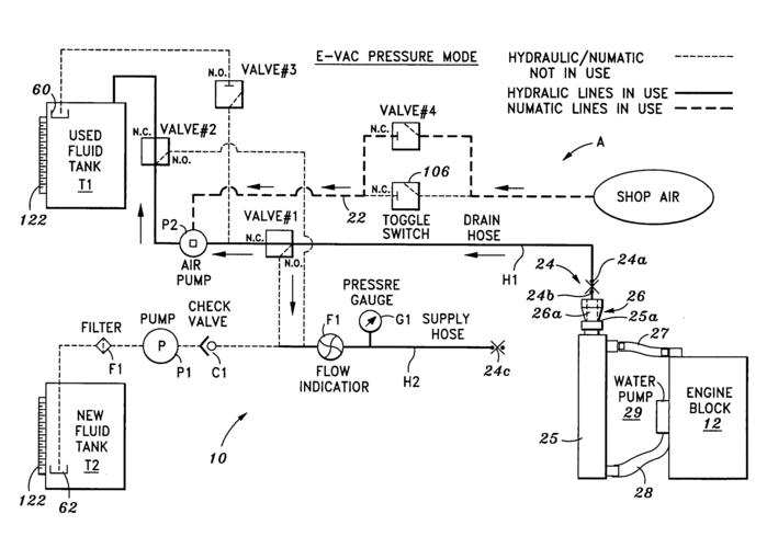 bleeding air out of coolant system eth bleeder valve,Bleeding Air Out of Coolant System: The Eth Bleeder Valve