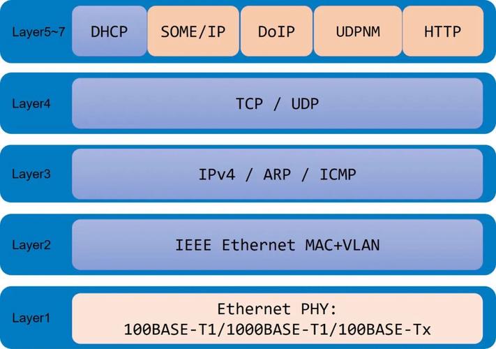 bibox cpc eth,Bibox CPC ETH: A Comprehensive Guide