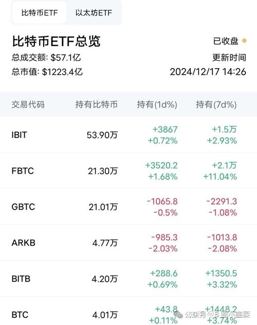 6.3 eth to usd,Understanding the Conversion Rate: 6.3 ETH to USD