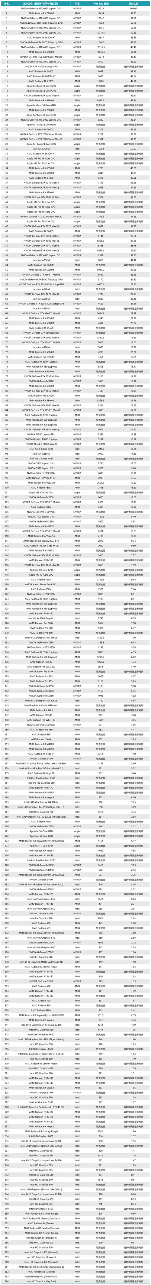 best eth mining gpu 2022,Best ETH Mining GPU 2022: A Comprehensive Guide