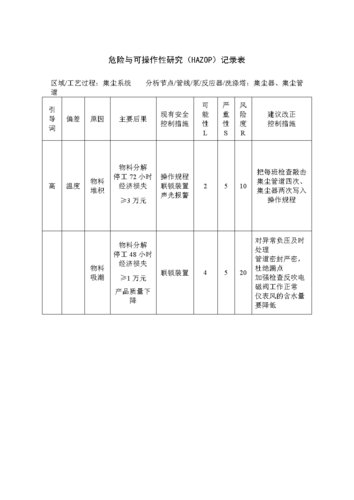 az eth op 09-04 2009,AZ ETH OP 09-04-2009: A Detailed Multi-Dimensional Overview