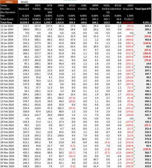 6.42244461 eth to usd,Understanding the Conversion: 6.42244461 ETH to USD