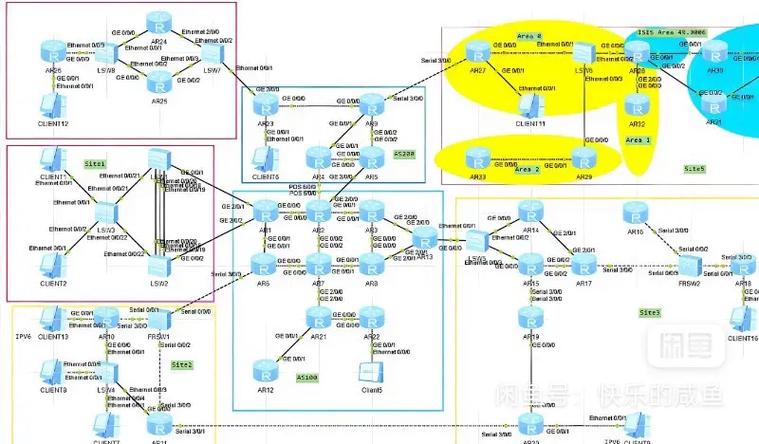 add two eth interfaces to a vpc gns3,Add Two ETH Interfaces to a VPC in GNS3