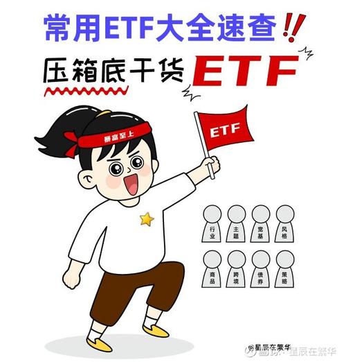 best eth spot etf,Best ETH Spot ETF: A Comprehensive Guide