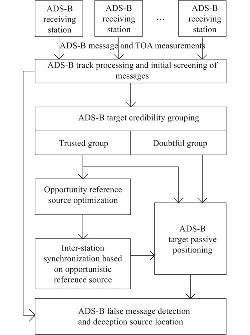 analysis seminar eth,Analysis Seminar ETH: A Comprehensive Overview