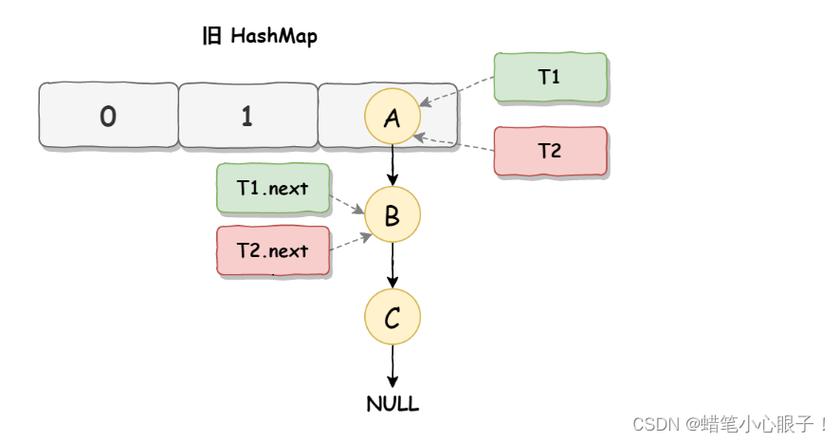 7970 eth hash rate,7970 ETH Hash Rate: A Comprehensive Overview